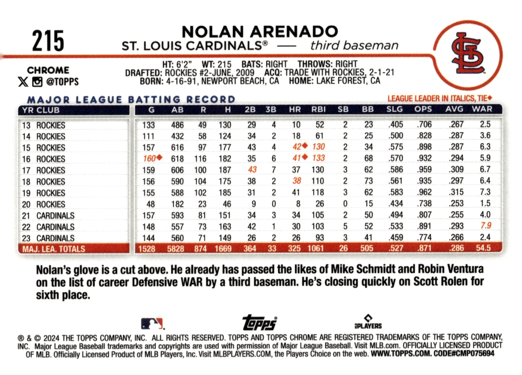 467-nolan-arenado-2024-topps-chrome-purple-speckle-refractor-047-299-215-2.webp Nolan Arenado 2024 Topps Chrome Purple Speckle Refractor 047/299 #215