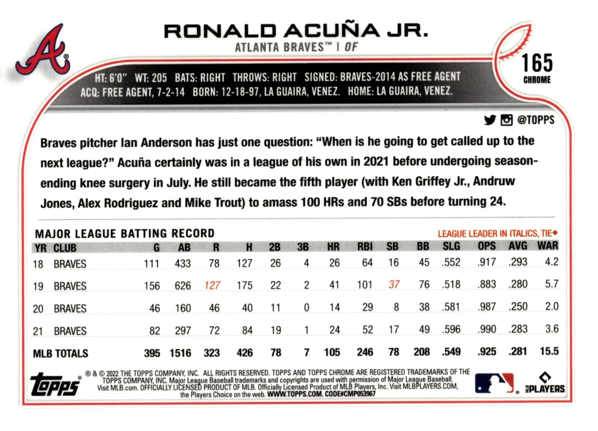 Ronald Acuna Jr. 2022 Topps Chrome #165