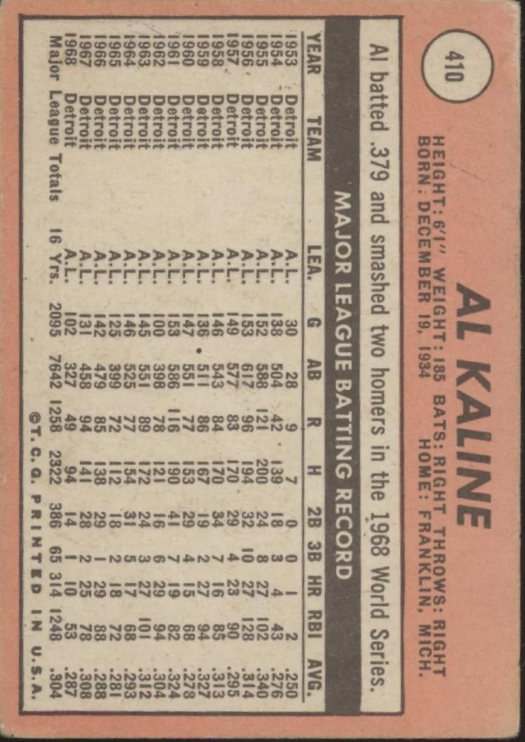 Al Kaline 1969 Topps #410 Detroit Tigers GD