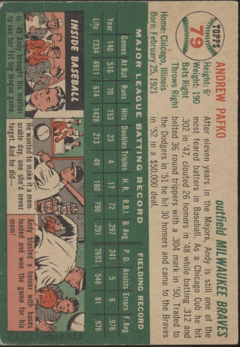 483-andy-pafko-1954-topps-79-milwaukee-braves-vg-2-2.webp Andy Pafko 1954 Topps #79 Milwaukee Braves VG #2