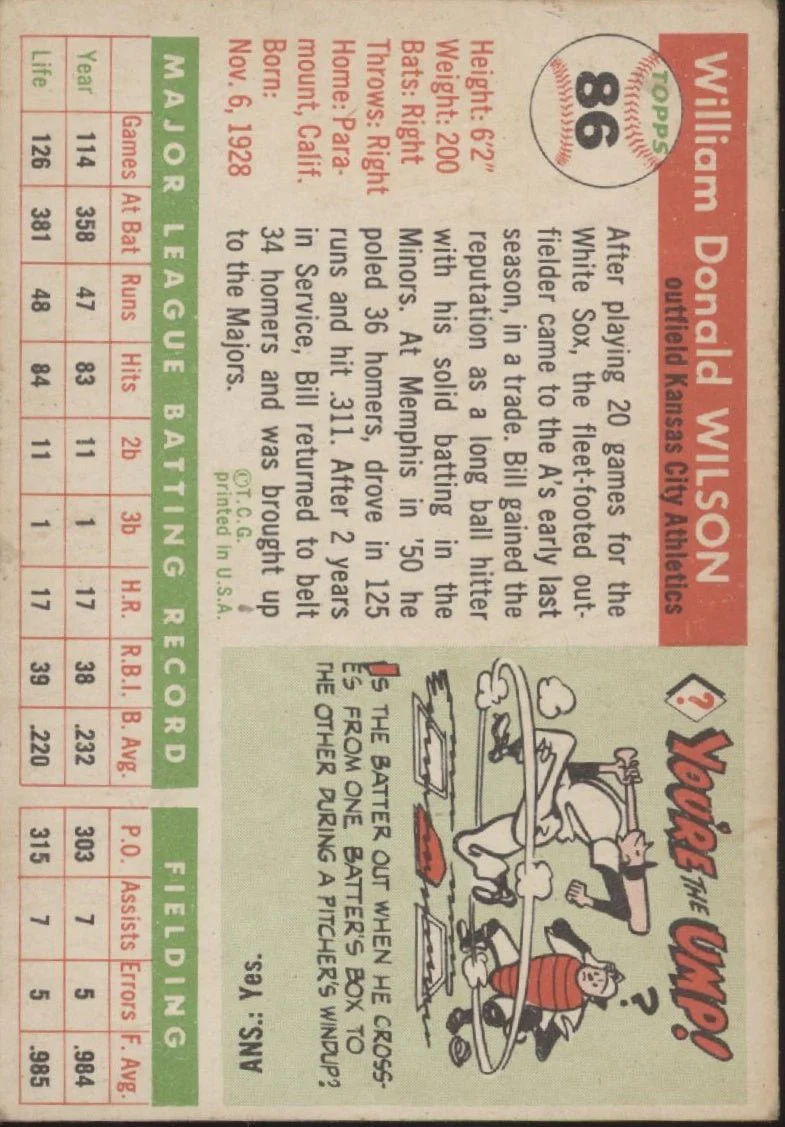 488-bill-wilson-1955-topps-86-kansas-city-athletics-vg-4-2.webp Bill Wilson 1955 Topps #86 Kansas City Athletics VG #4