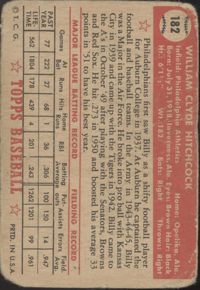 489-billy-hitchcock-1952-topps-182-philadelphia-athletics-pr-2.webp Billy Hitchcock 1952 Topps #182 Philadelphia Athletics PR
