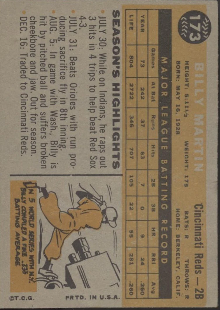 Billy Martin 1960 Topps #173 Cincinnati Reds VG #2