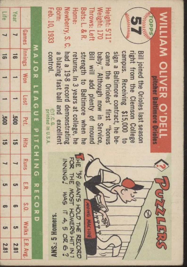Billy O'Dell 1955 Topps RC #57 Baltimore Orioles VG