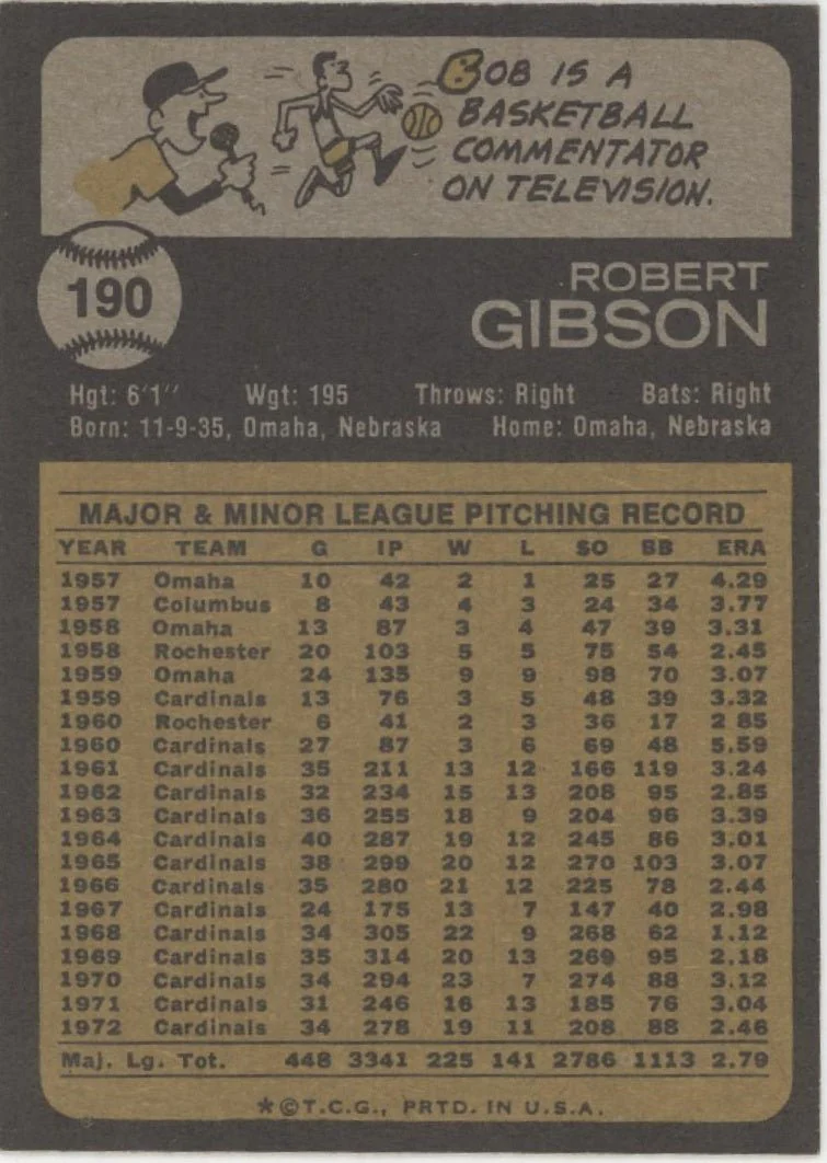 497-bob-gibson-1973-topps-190-st.-louis-cardinals-vg-ex-1-2.webp Bob Gibson 1973 Topps #190 St. Louis Cardinals VG-EX #1