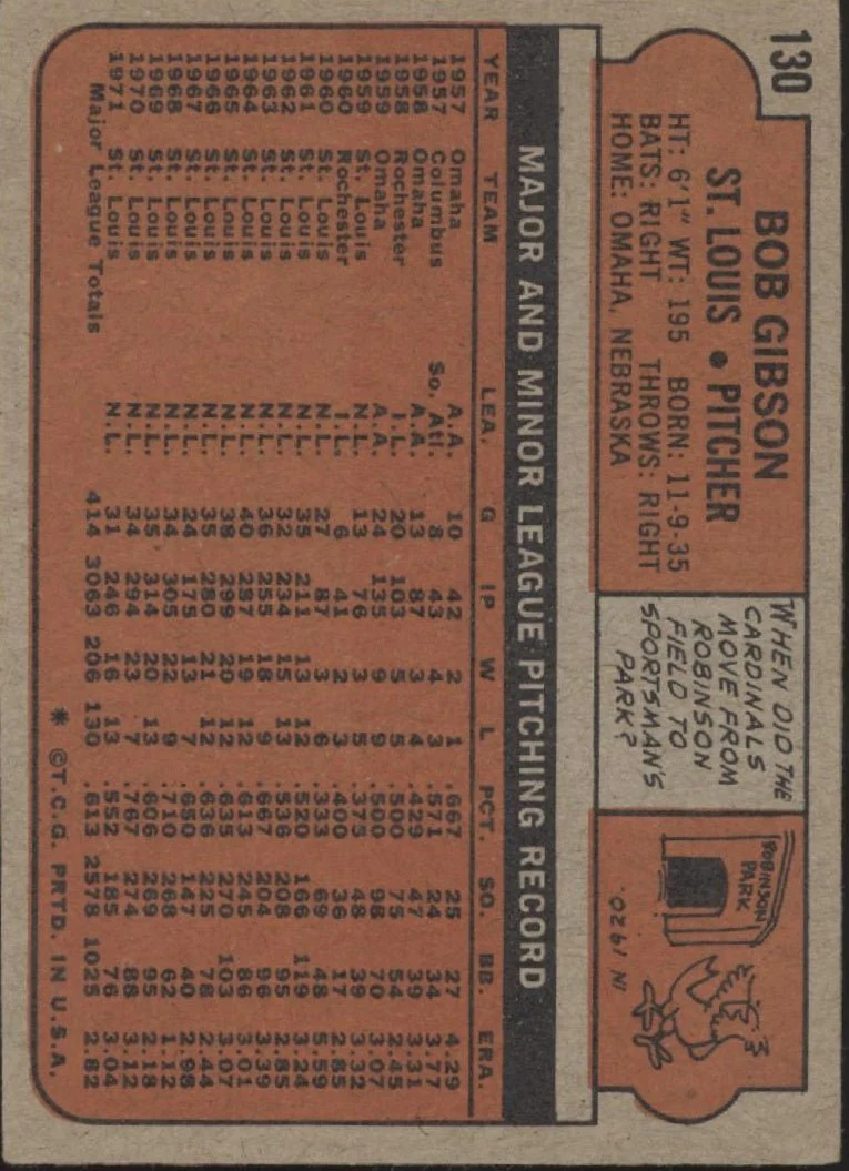 498-bob-gibson-1972-topps-130-st.-louis-cardinals-gd-2.webp Bob Gibson 1972 Topps #130 St. Louis Cardinals GD