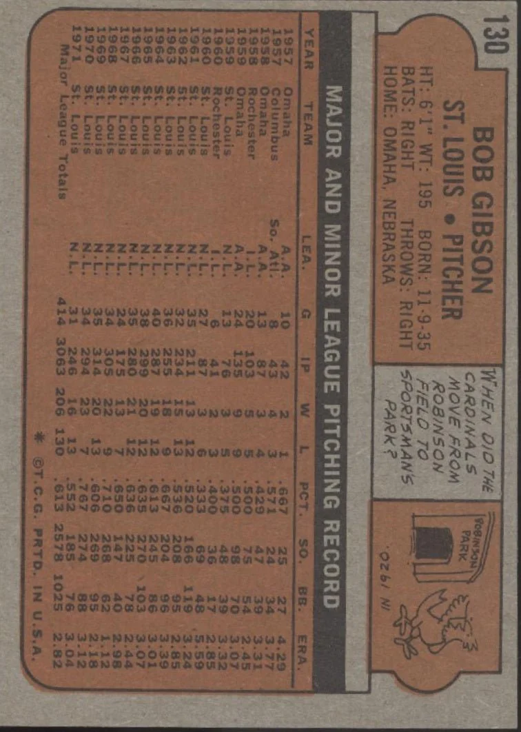 Bob Gibson 1972 Topps #130 St. Louis Cardinals VG-EX #1
