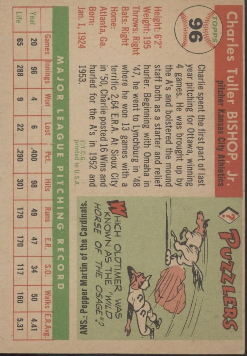 519-charlie-bishop-1955-topps-96-kansas-city-athletics-vg-2.webp Charlie Bishop 1955 Topps #96 Kansas City Athletics VG