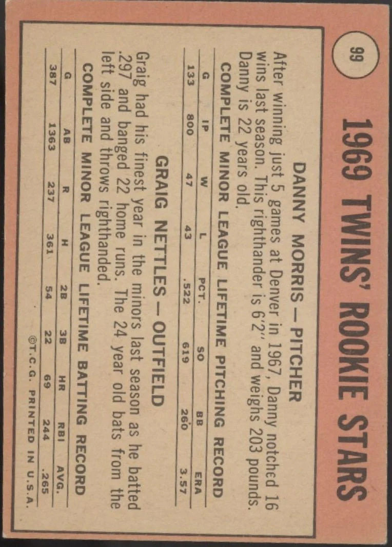 Danny Morris / Graig Nettles 1969 Topps Twins Rookie Stars RC #99 EX