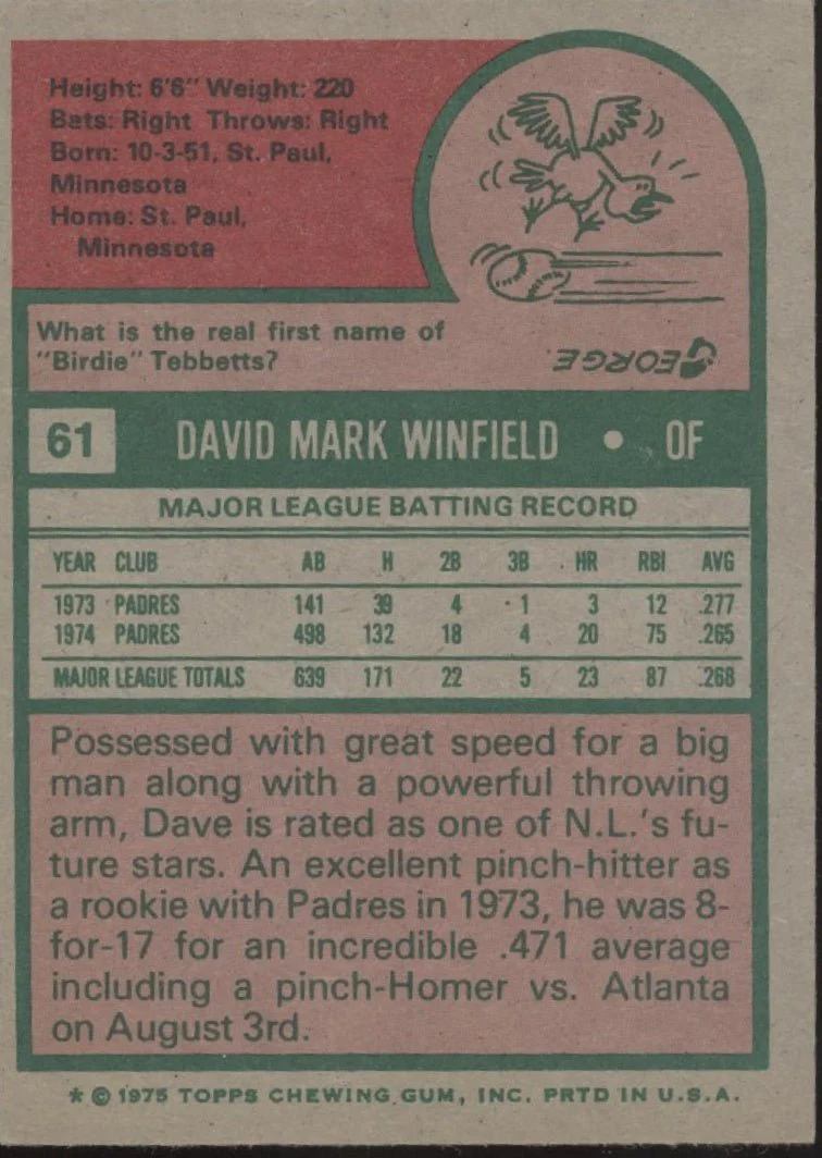 Dave Winfield 1975 Topps #61 San Diego Padres VG-EX
