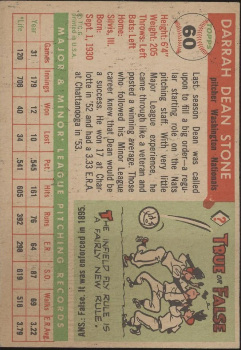Dean Stone 1955 Topps #60 Washington Senators EX