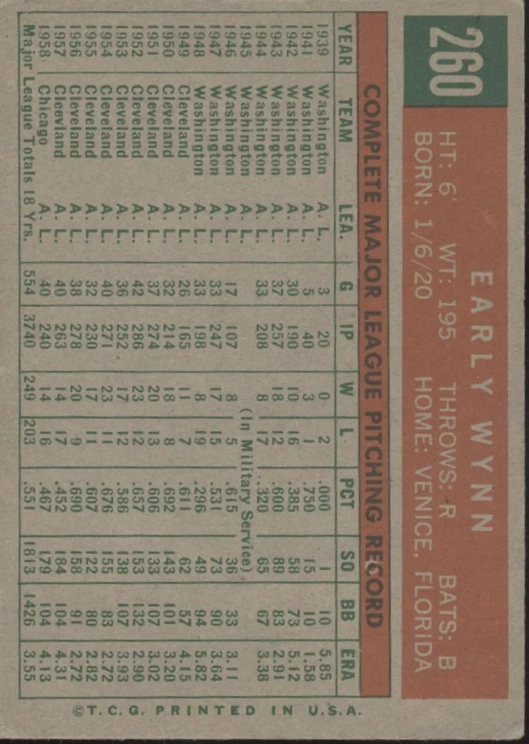 Early Wynn 1959 Topps #260 Chicago White Sox VG-EX