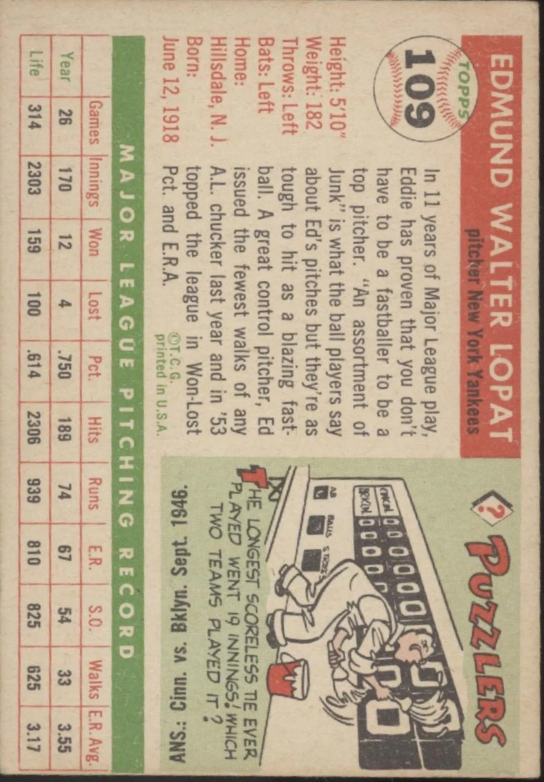 542-ed-lopat-1955-topps-109-new-york-yankees-vg-2.webp Ed Lopat 1955 Topps #109 New York Yankees VG