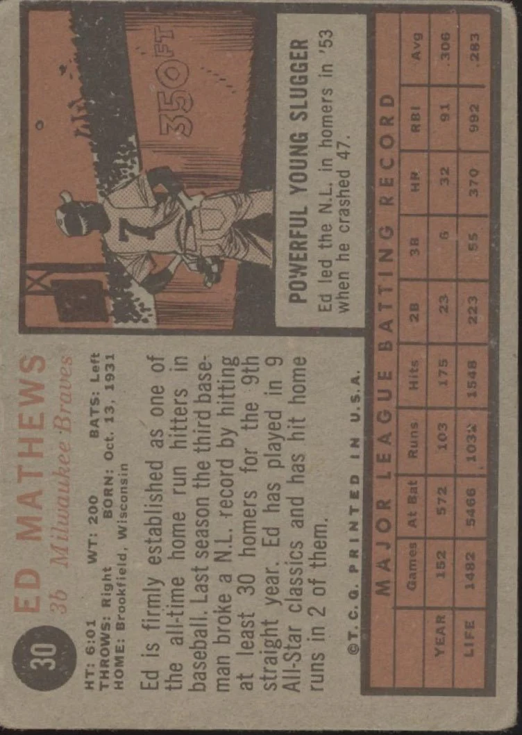 Ed Mathews 1962 Topps #30 Milwaukee Braves GD #2