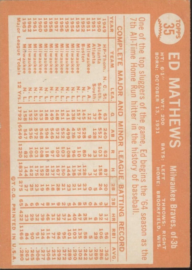 Ed Mathews 1964 Topps #35 Milwaukee Braves GD