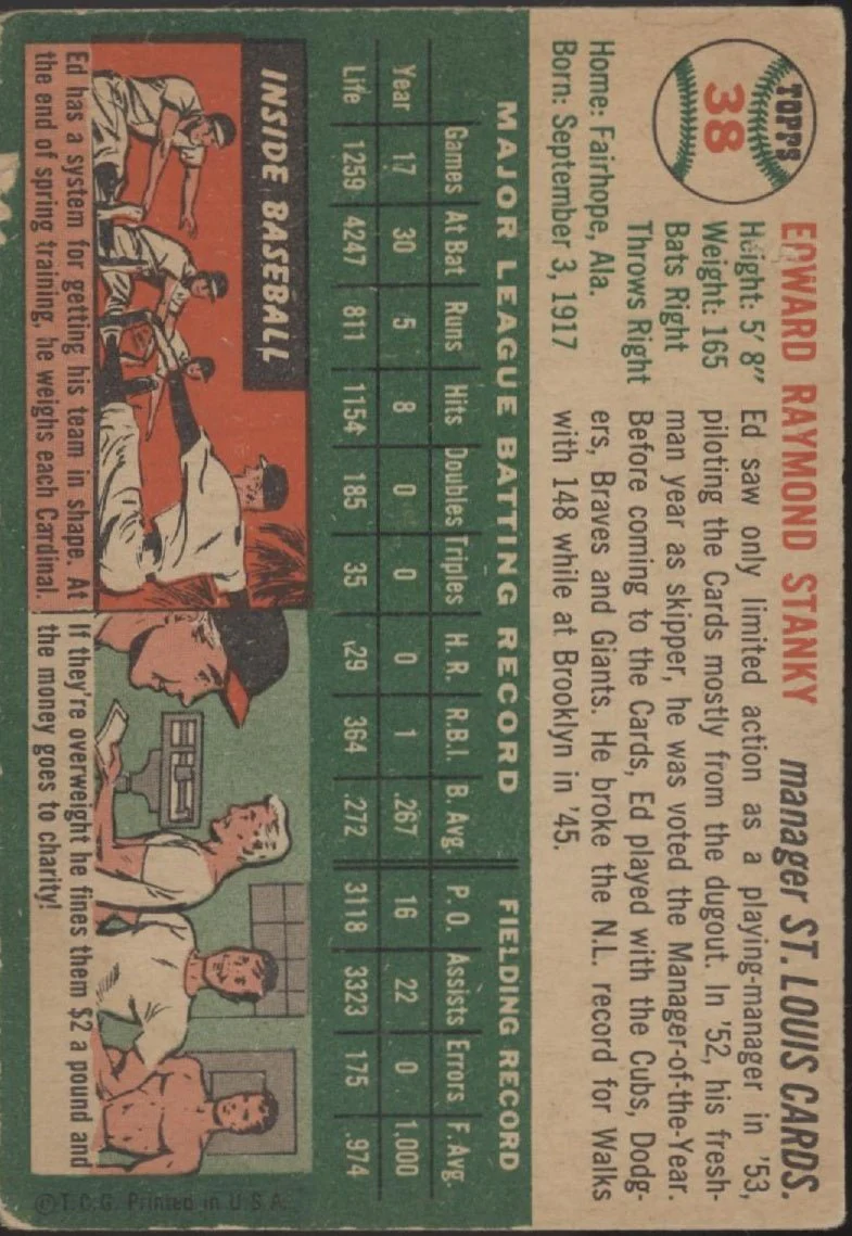 548-eddie-stanky-1954-topps-38-st.-louis-cardinals-gd-1-2.webp Eddie Stanky 1954 Topps #38 St. Louis Cardinals GD #1
