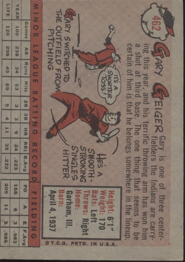 Gary Geiger 1958 Topps RC #462 Cleveland Indians EX