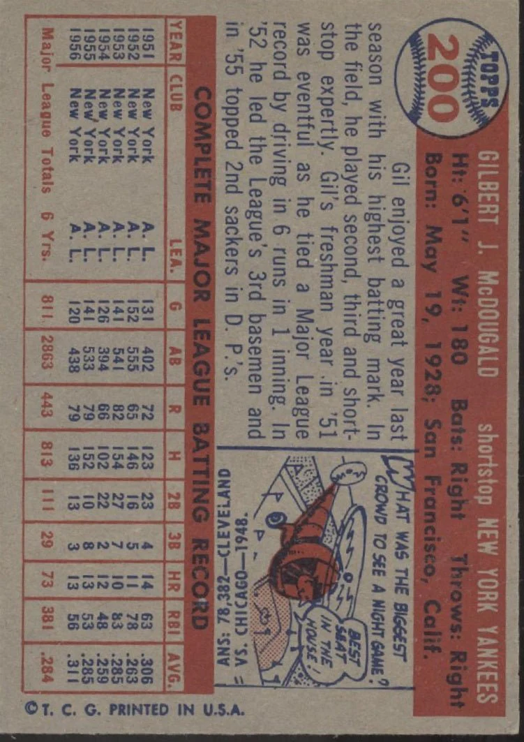 Gil McDougald 1957 Topps #200 New York Yankees VG-EX