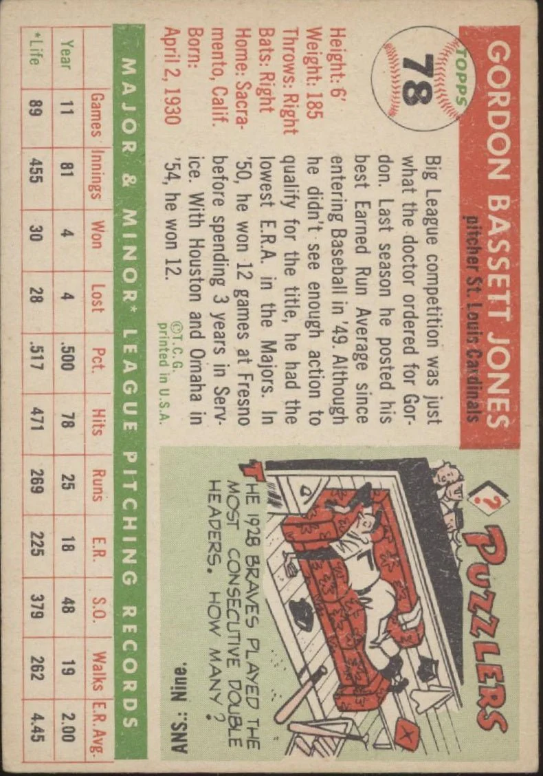 576-gordon-jones-1955-topps-rc-78-st.-louis-cardinals-vg-2.webp Gordon Jones 1955 Topps RC #78 St. Louis Cardinals VG
