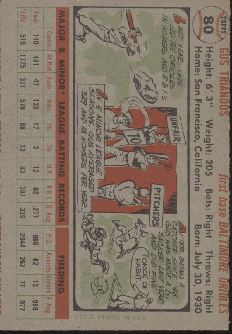 Gus Triandos 1956 Topps #80 Baltimore Orioles EX #1