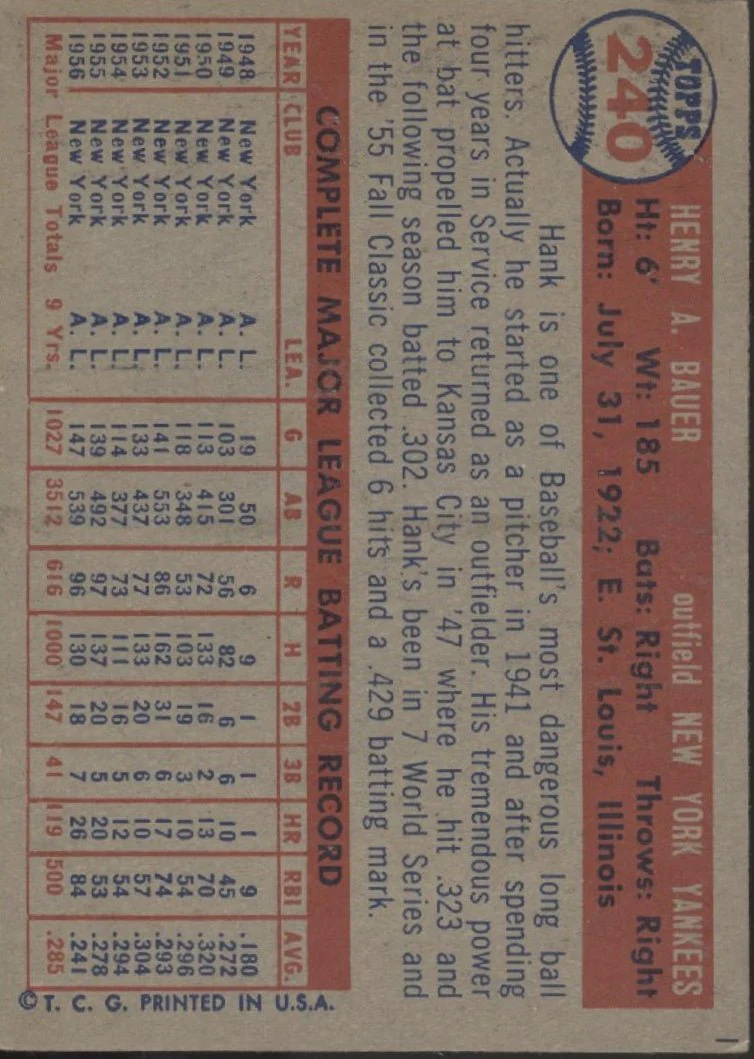 Hank Bauer 1957 Topps #240 New York Yankees GD