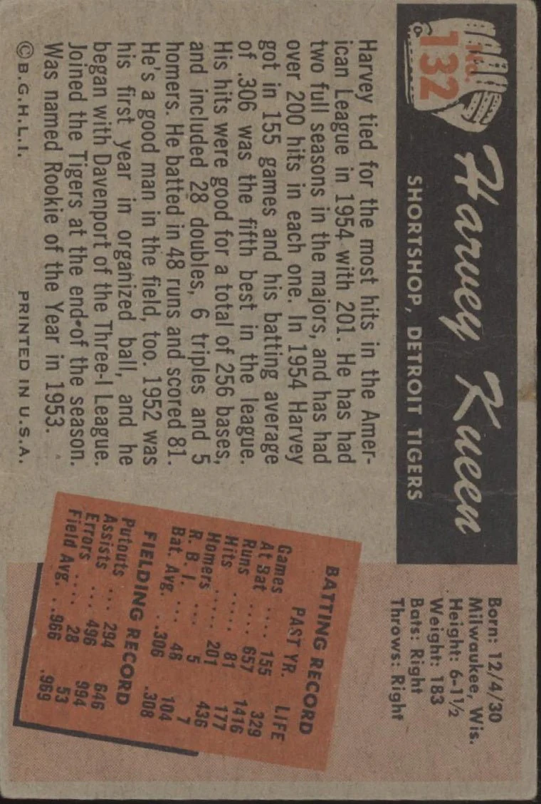 585-harvey-kuenn-1955-bowman-132-detroit-tigers-gd-2.webp Harvey Kuenn 1955 Bowman #132 Detroit Tigers GD