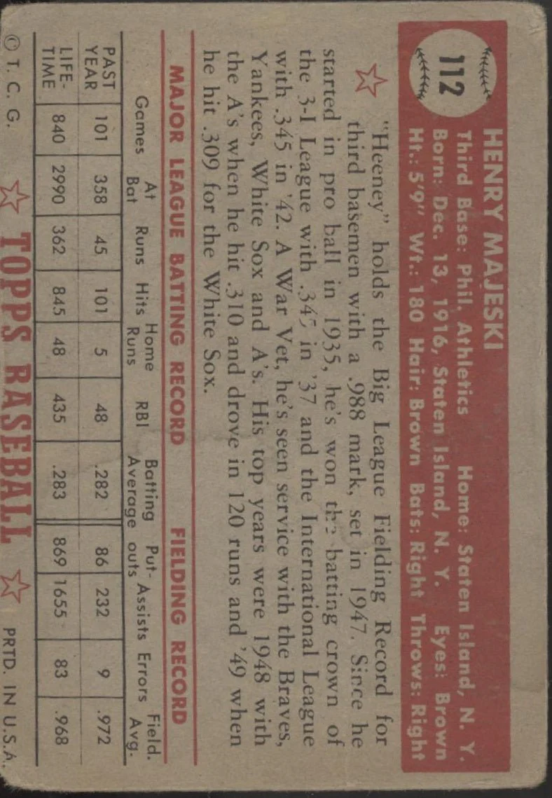 587-henry-majeski-1952-topps-112-philadelphia-athletics-pr-2.webp Henry Majeski 1952 Topps #112 Philadelphia Athletics PR