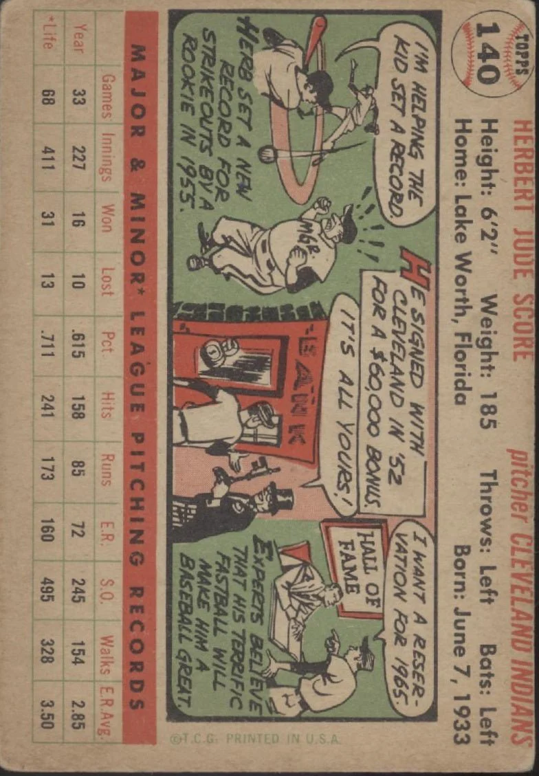 588-herb-score-1956-topps-140-cleveland-indians-vg-2.webp Herb Score 1956 Topps #140 Cleveland Indians VG