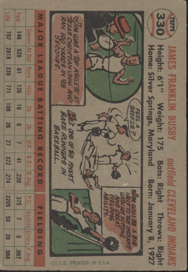 598-jim-busby-1956-topps-330-cleveland-indians-vg-1-2.webp Jim Busby 1956 Topps #330 Cleveland Indians VG #1
