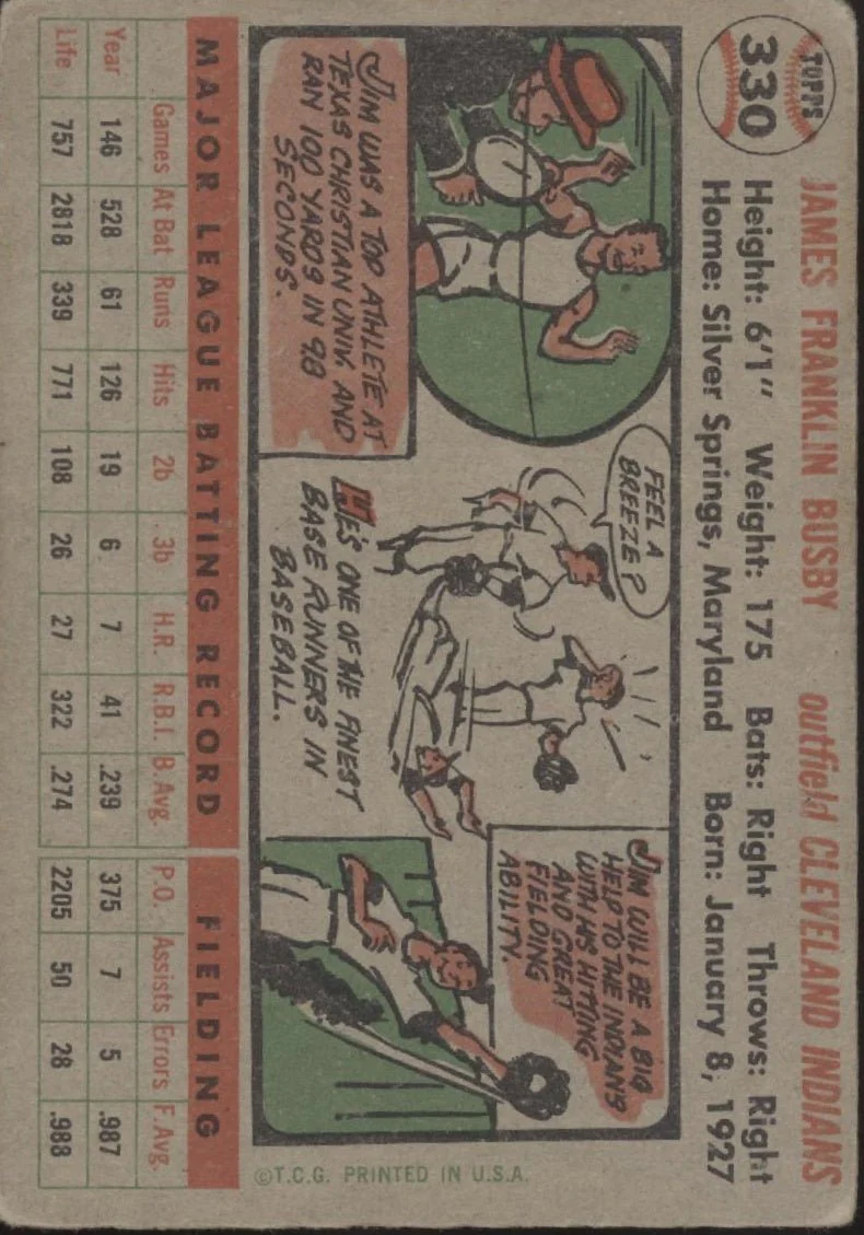 Jim Busby 1956 Topps #330 Cleveland Indians VG #2