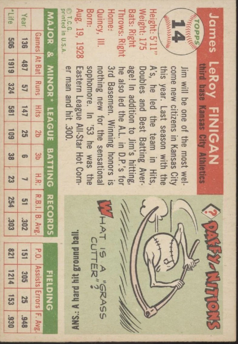 601-jim-finigan-1955-topps-rc-14-kansas-city-athletics-ex-2.webp Jim Finigan 1955 Topps RC #14 Kansas City Athletics EX