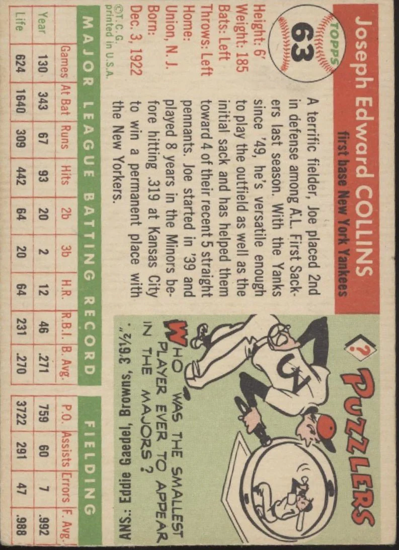 Joe Collins 1955 Topps #63 New York Yankees VG