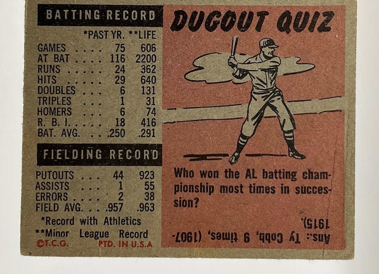 Keith Thomas 1953 Topps RC #129 Philadelphia Athletics VG