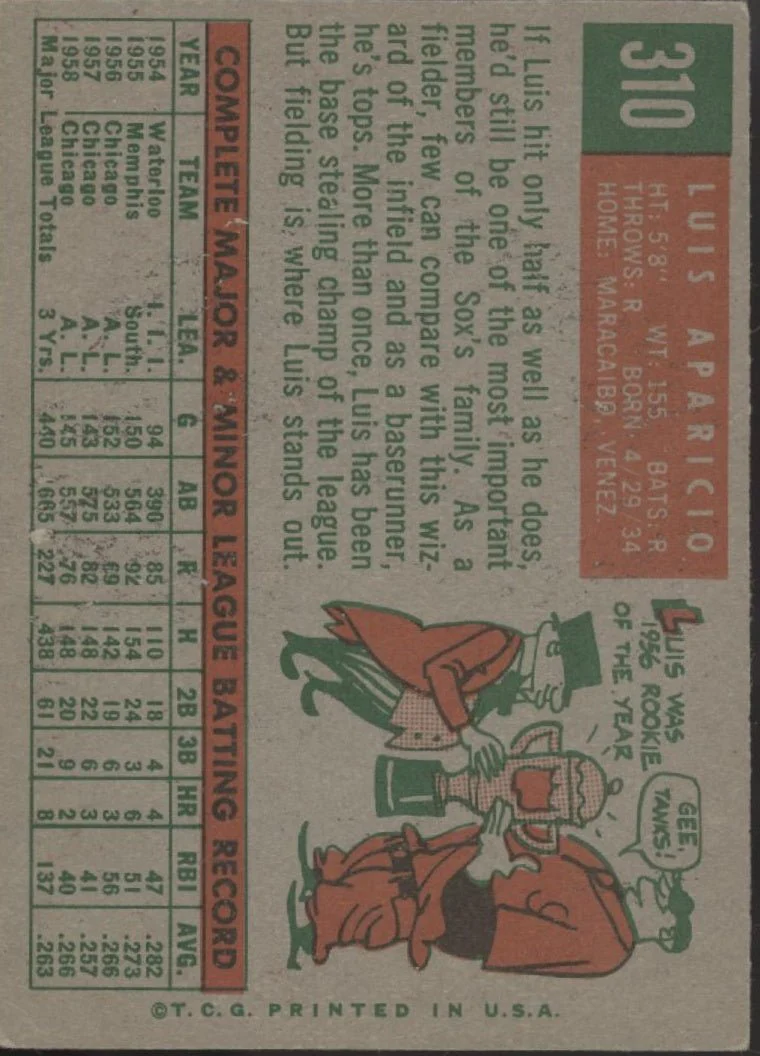 Luis Aparicio 1959 Topps #310 Chicago White Sox VG