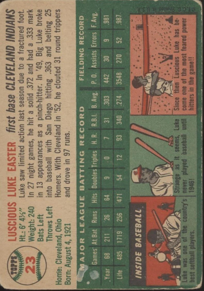 Luke Easter 1954 Topps #23 Cleveland Indians GD