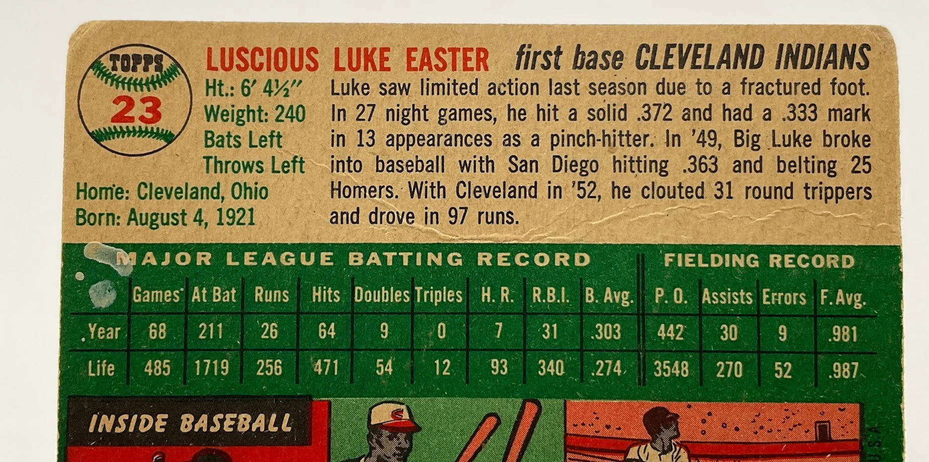 Luke Easter 1954 Topps #23 Cleveland Indians GD