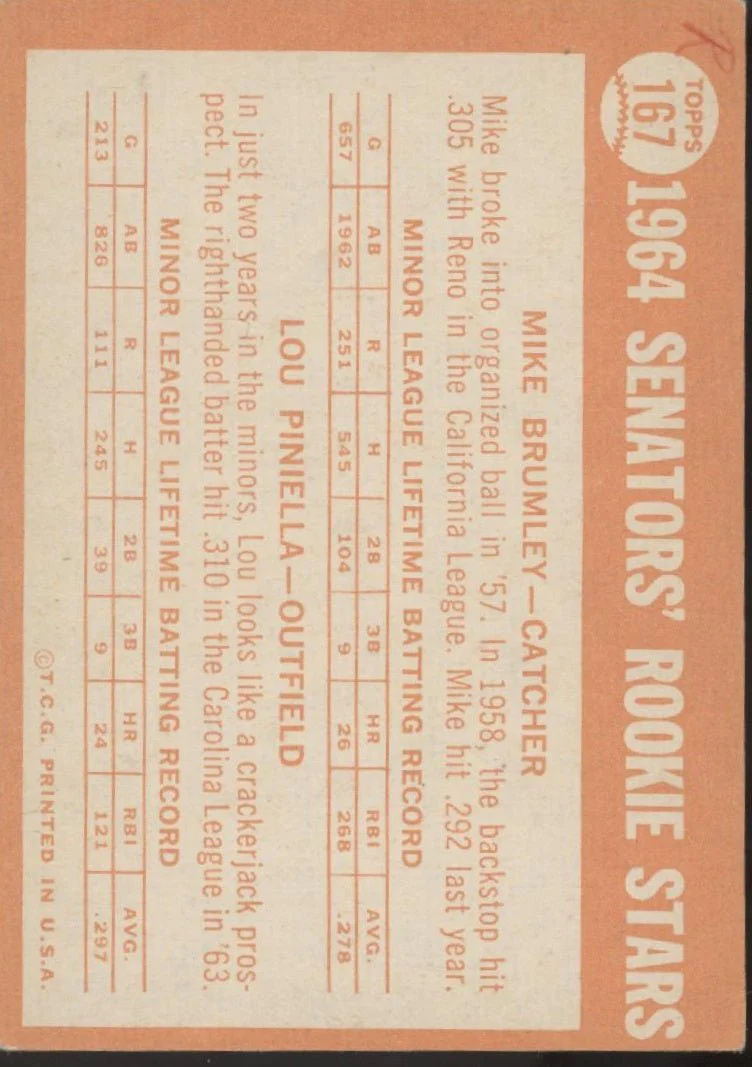 Mike Brumley / Lou Piniella 1964 Topps Senators Rookie Stars RC #167 VG #2