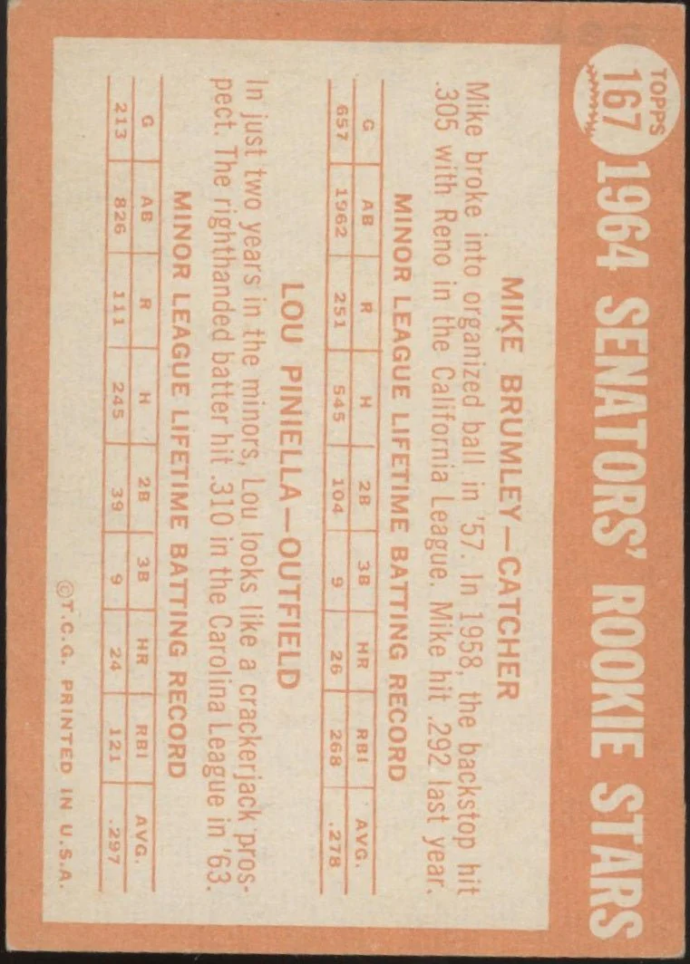 Mike Brumley / Lou Piniella 1964 Topps Senators Rookie Stars RC #167 VG #4