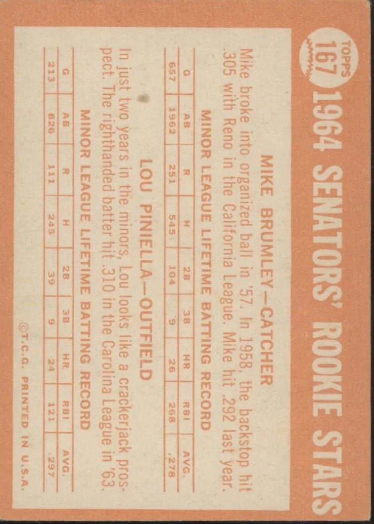 Mike Brumley / Lou Piniella 1964 Topps Senators Rookie Stars RC #167 VG #7