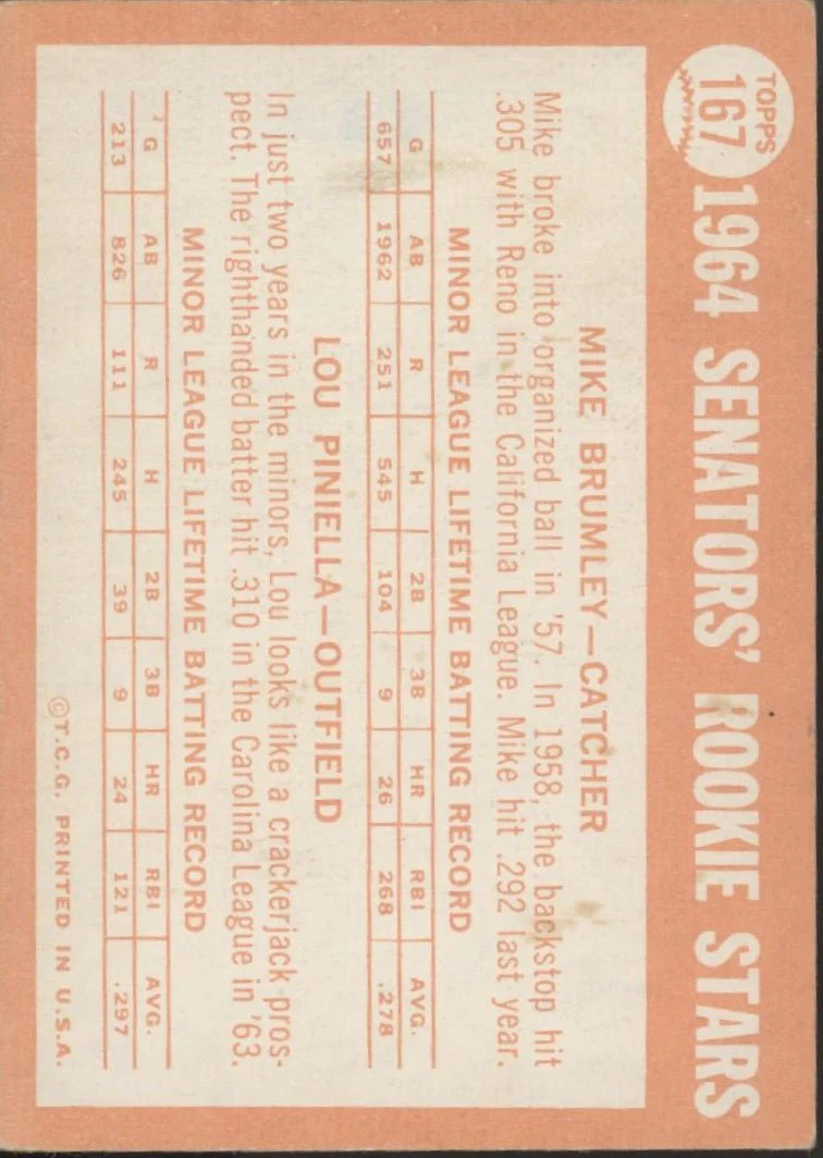 Mike Brumley / Lou Piniella 1964 Topps Senators Rookie Stars RC #167 VG #9