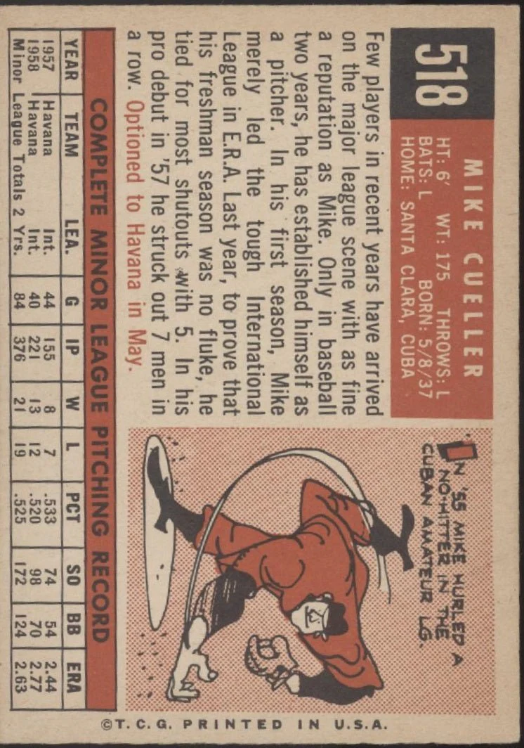Mike Cueller 1959 Topps RC #518 Cincinnati Redlegs VG-EX