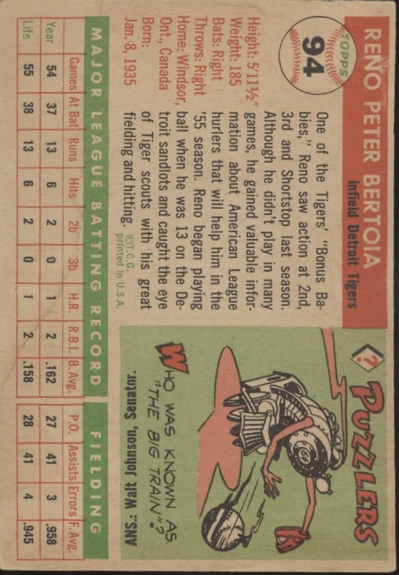 646-reno-bertoia-1955-topps-94-detroit-tigers-gd-2-2.webp Reno Bertoia 1955 Topps #94 Detroit Tigers GD #2