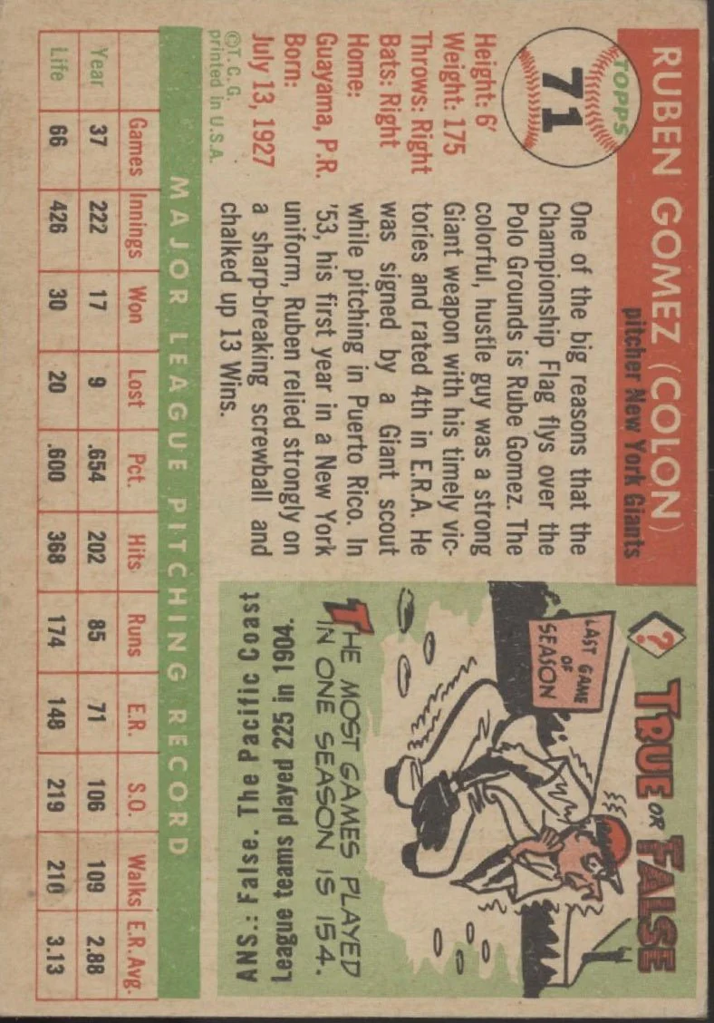 Ruben Gomez 1955 Topps #71 New York Giants VG
