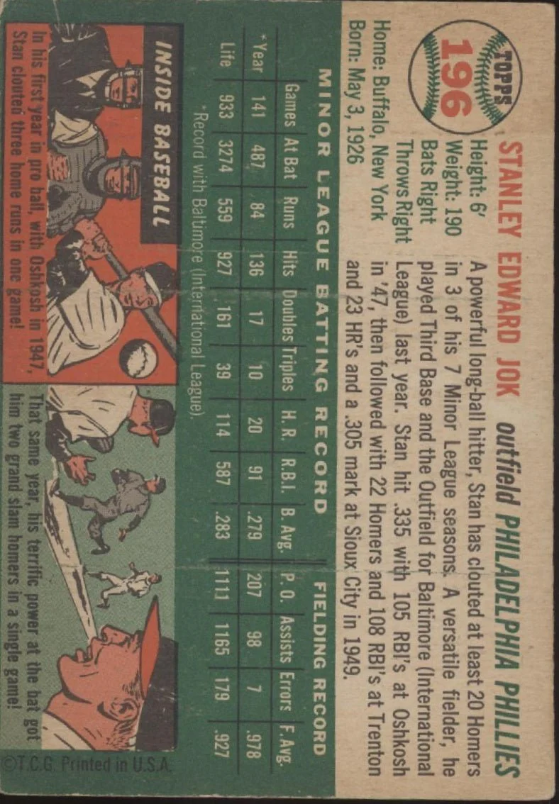 660-stan-jok-1954-topps-rc-196-philadelphia-phillies-vg-2.webp Stan Jok 1954 Topps RC #196 Philadelphia Phillies VG