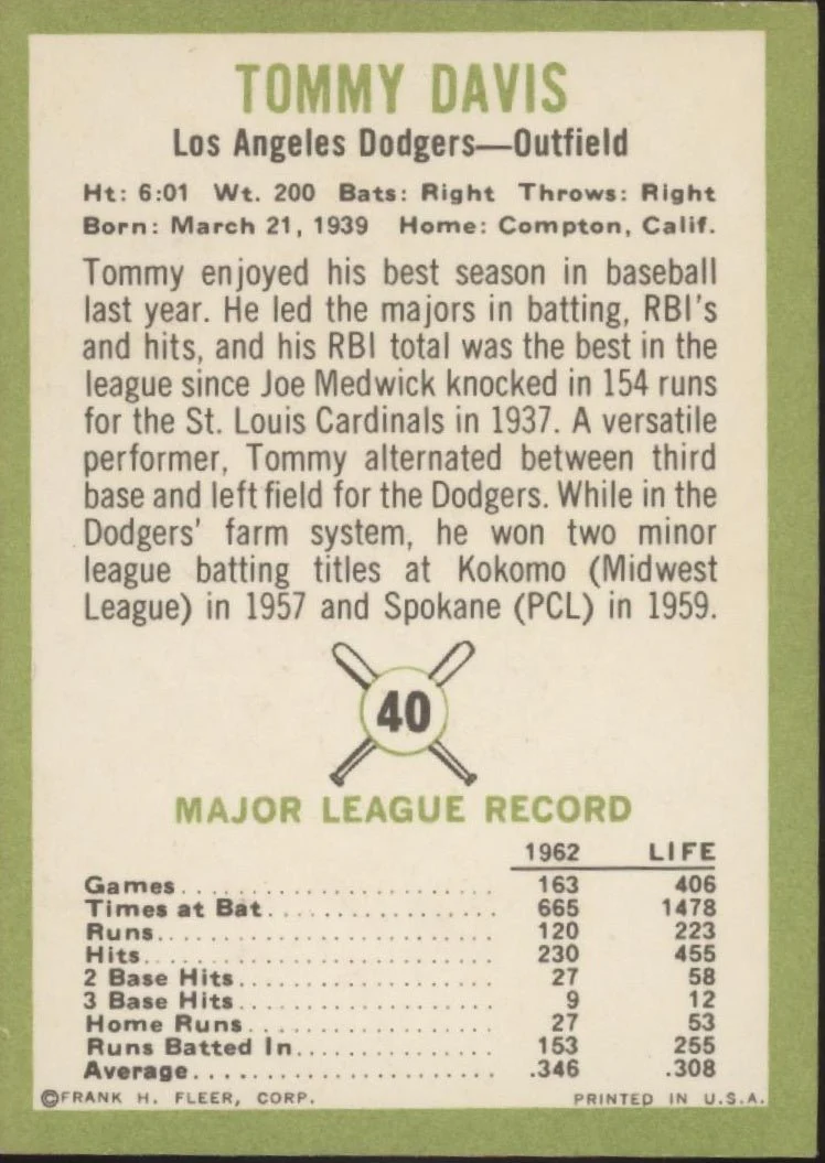 Tommy Davis 1963 Fleer #40 Los Angeles Dodgers VG-EX
