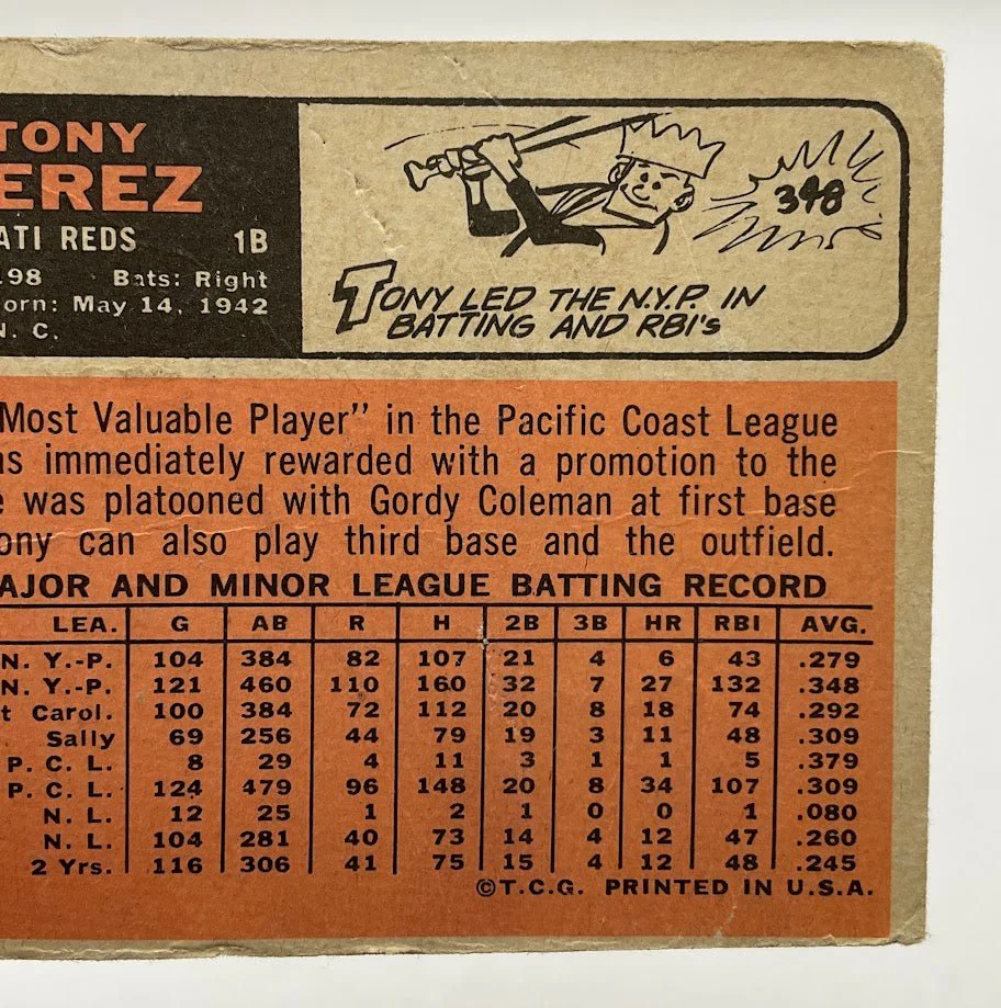 Tony Perez 1966 Topps #72 Cincinnati Reds GD