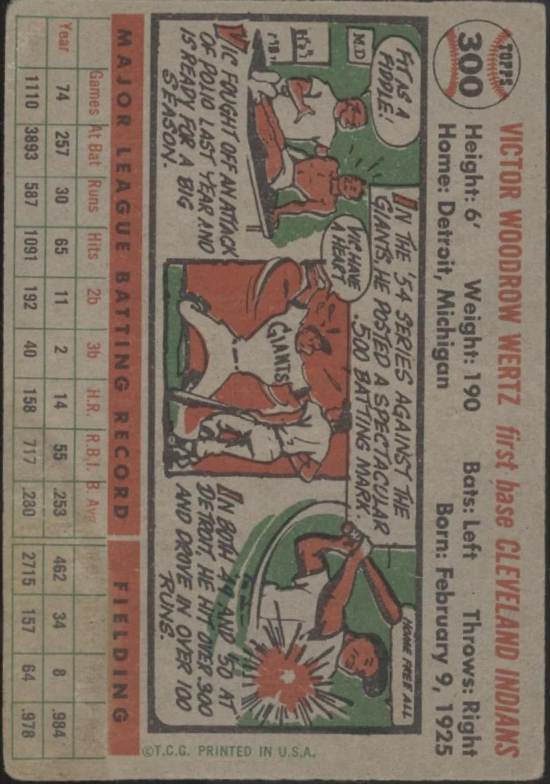 673-vic-wertz-1956-topps-300-cleveland-indians-vg-2-2.webp Vic Wertz 1956 Topps #300 Cleveland Indians VG #2