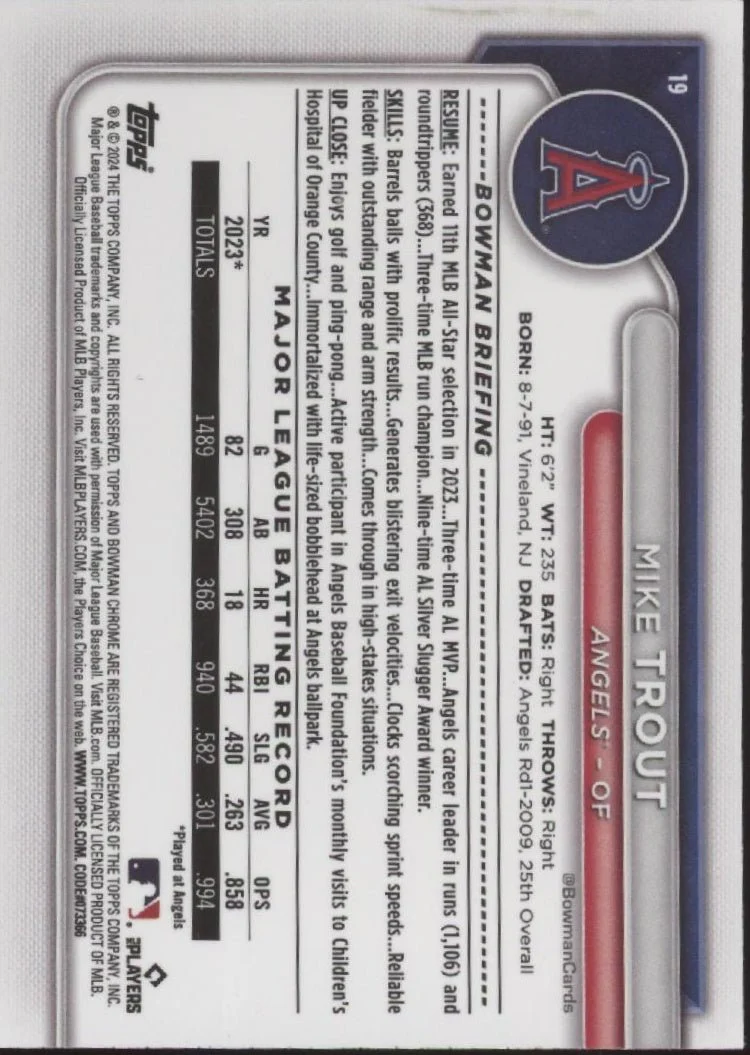 Mike Trout 2024 Bowman Chrome Navy Blue Mojo Refractor 110/175 #19
