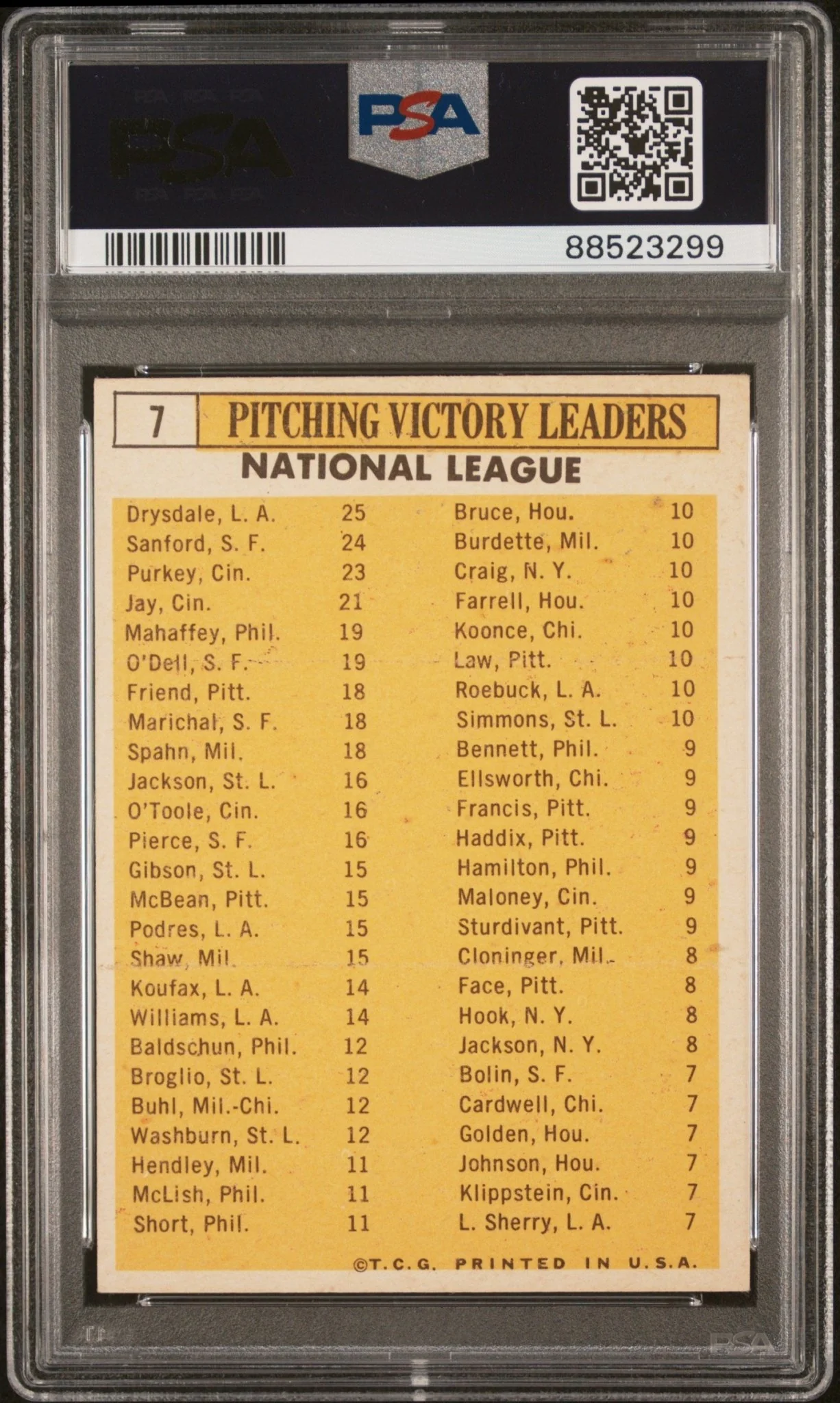 National League Pitching Leaders 1963 Topps #7 PSA 5