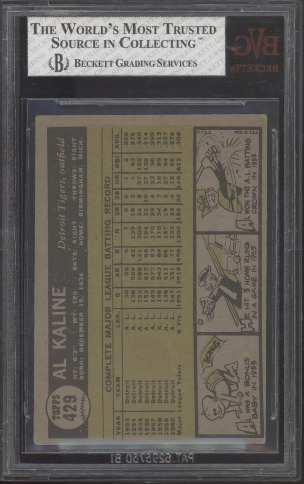 Al Kaline 1961 Topps #429 Detroit Tigers Beckett 5